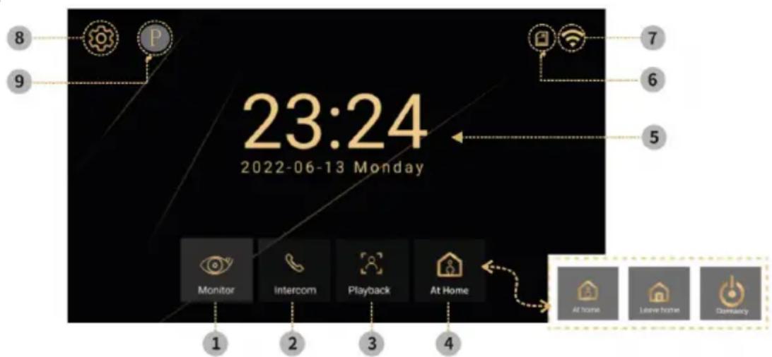Evolveo DoorPhone AP1 - K1 gomb beállításai - 1