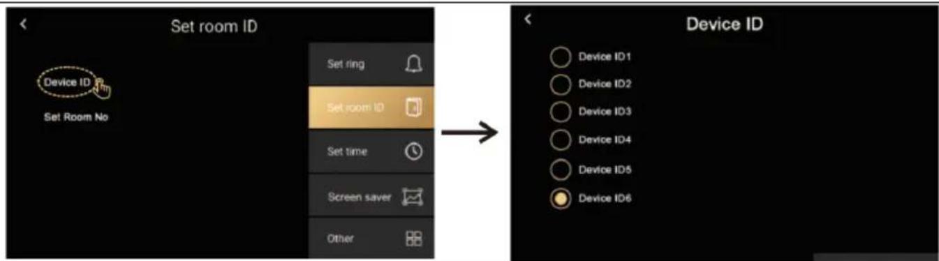 Set room ID Set ring Set room ID Set time Screen saver Other Device ID Device ID1 Device ID2 Device ID3 Device ID4 Device ID5 Device ID6 Set Room No