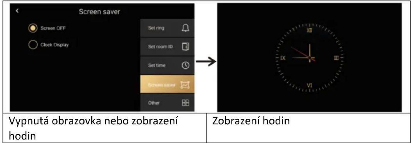 Screen saver Screen OFF Clock Display Set ring Set room ID Set time Screen saver Other Vypnutá obrazovka nebo zobrazení hodin Zobrazení hodin