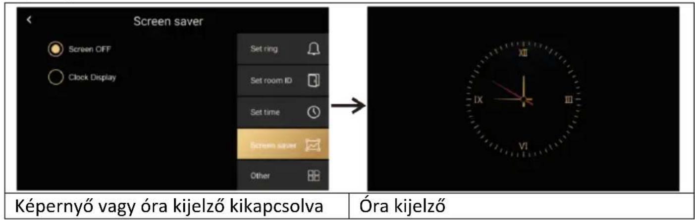 Screen saver Screen OFF Clock Display Set ring Set room ID Set time Screen saver Other Képernyő vagy óra kijelző kikapcsolva Óra kijelző
