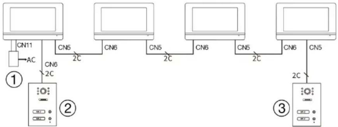 Evolveo DoorPhone AP1 - SCHEMA DE CONECTARE A MAI MULTOR MONITOARE - FUNCTIA DE INTERFON - 1