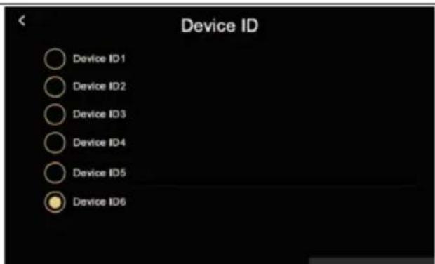Device ID Device ID1 Device ID2 Device ID3 Device ID4 Device ID5 Device ID6