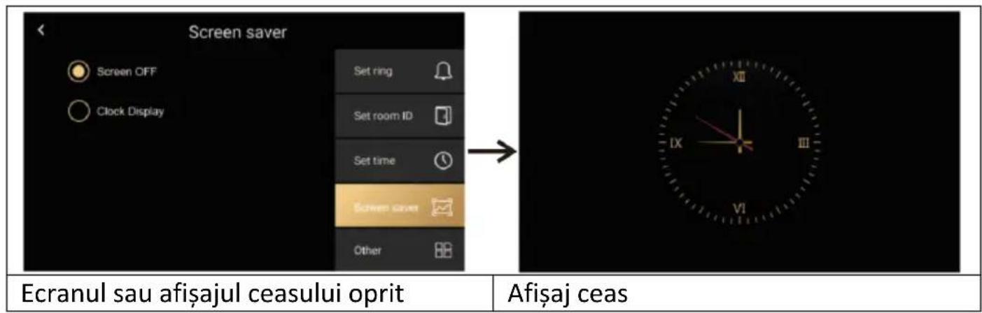 Screen saver Screen OFF Clock Display Set ring Set room ID Set time Screen saver Other Ecranul sau afişajul ceasului oprit Afişaj ceas