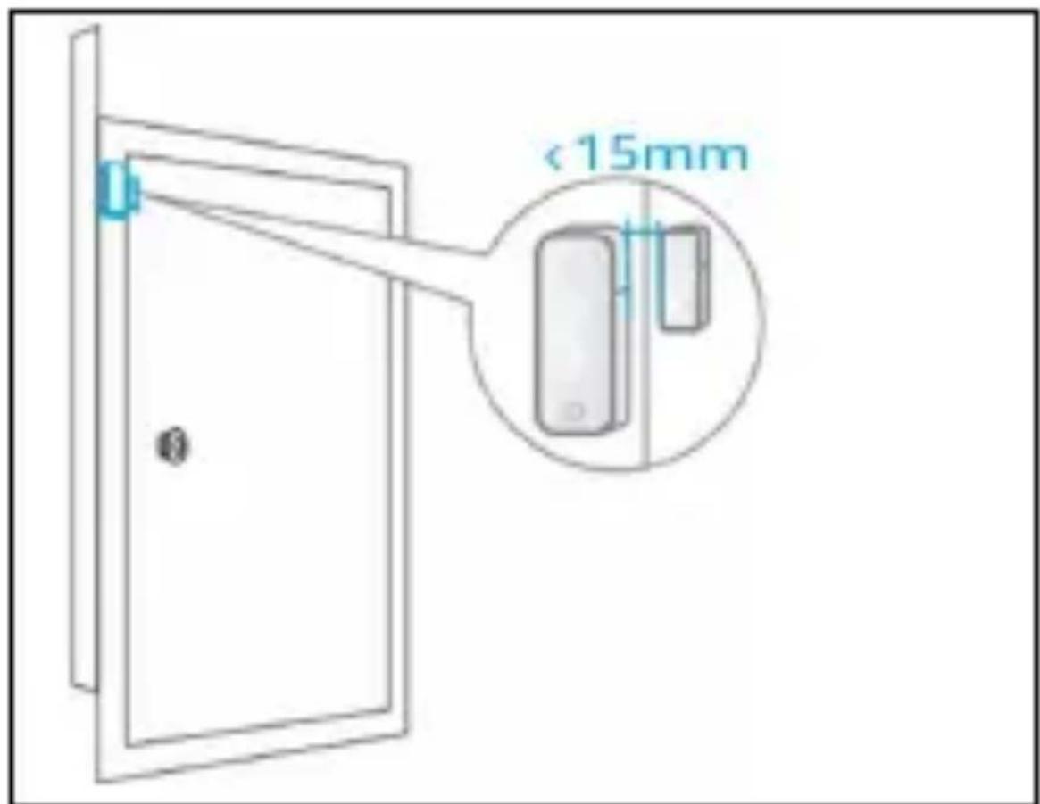 <15mm