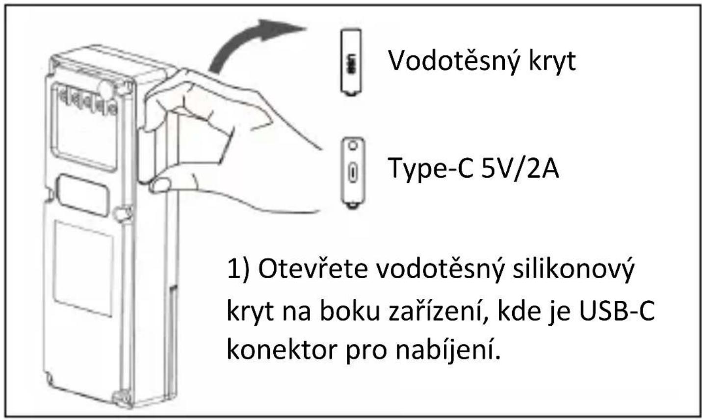 Evolveo Ringo Relay - ZAPOJENÍ - 1