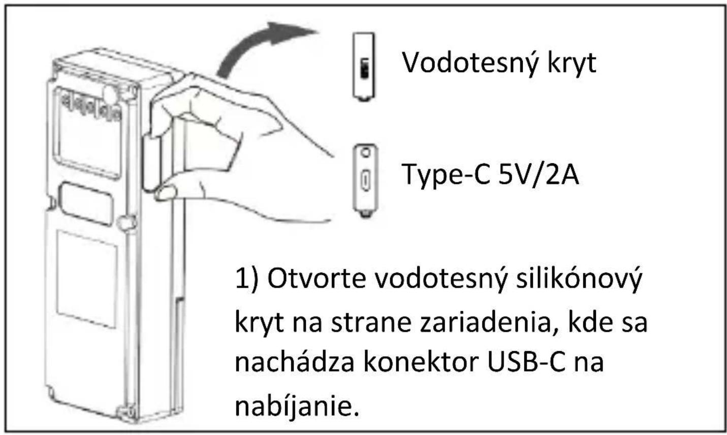 Evolveo Ringo Relay - KONEKTY - 1