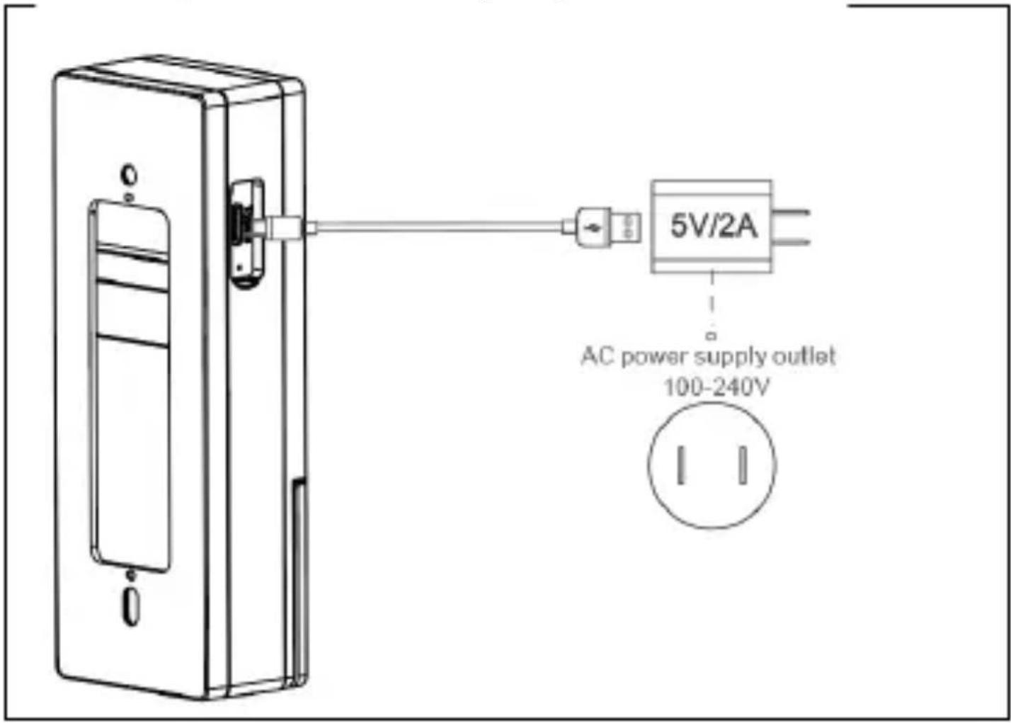 5V/2A AC power supply outlet 100-240V