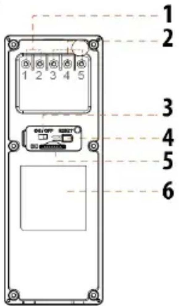 1 2 3 4 5 ON/OFF SWITCH 6