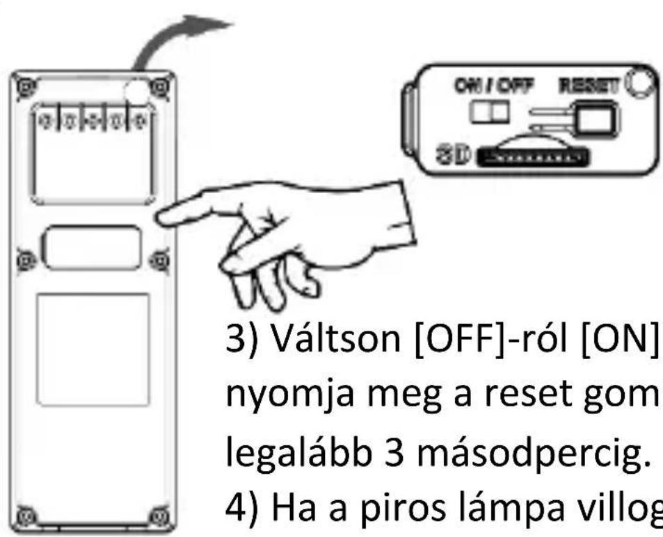 3) Váltson [OFF]-ról [ON] nyomja meg a reset gom legalább 3 másodpercig. 4) Ha a piros lámpa villog