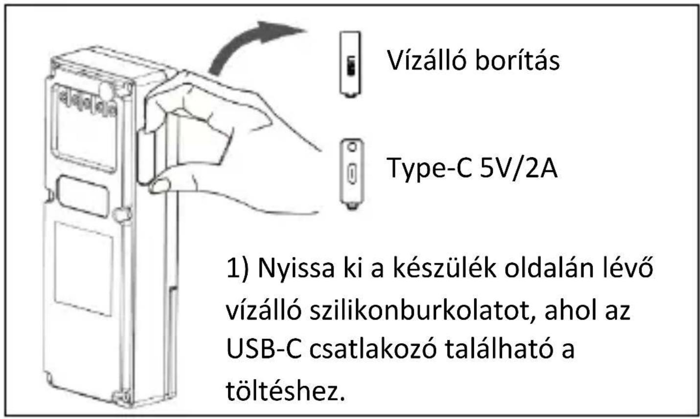 Evolveo Ringo Relay - KAPCSOLATOK - 1
