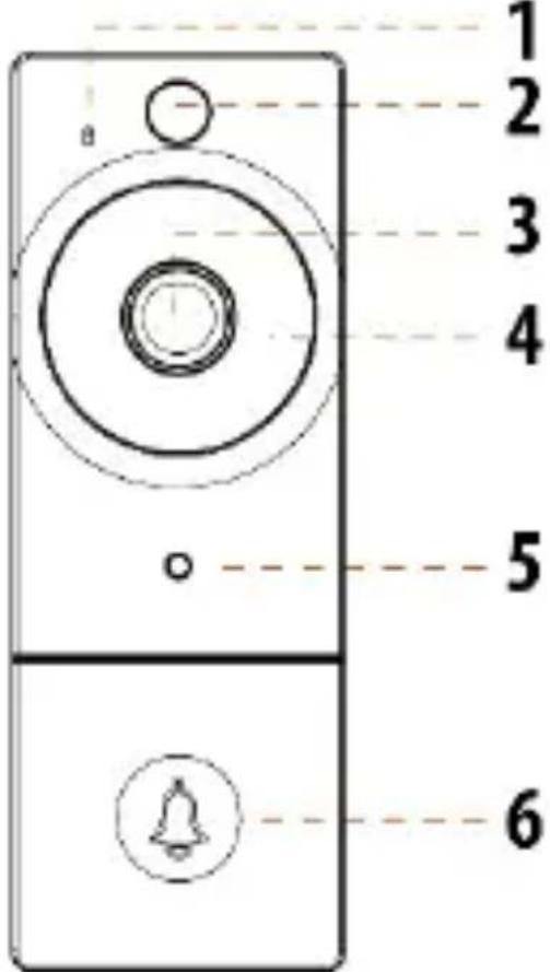 Evolveo Ringo Relay - OBSAH BALENIA - 4