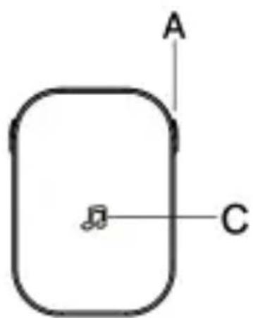 A C