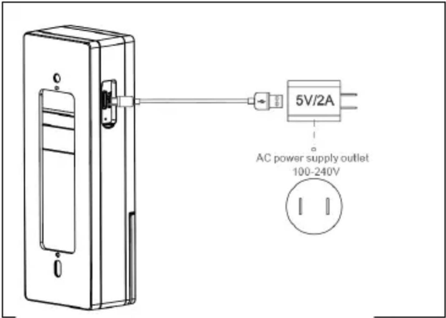 5V/2A AC power supply outlet 100-240V
