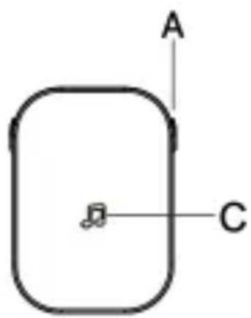 A C