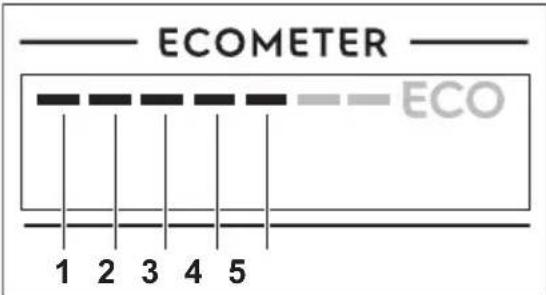 ELECTROLUX EEA43211L - ZÁKLADNÍ NASTAVENÍ - 1