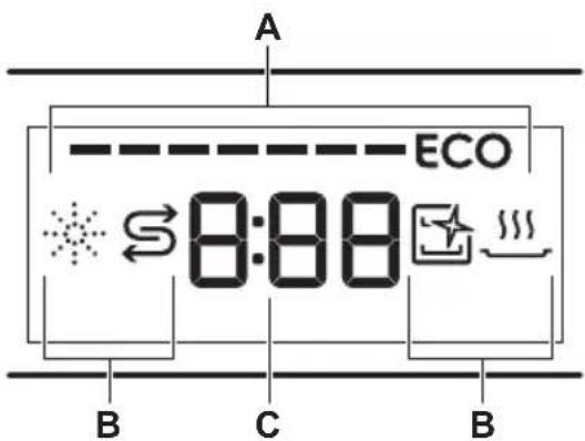 ELECTROLUX EEA43211L - Displej - 1