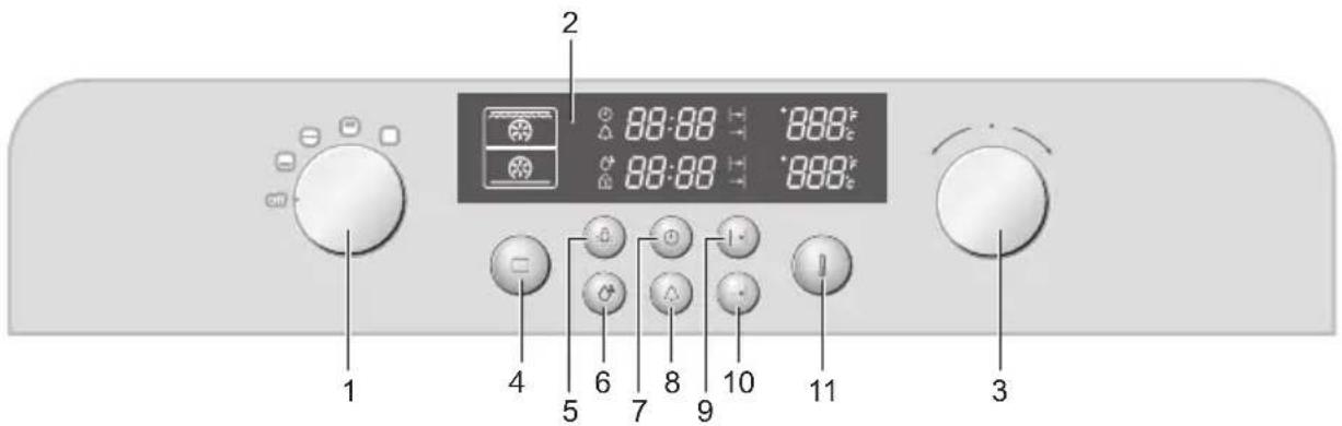 SAMSUNG BT63TDFST - Ovladače trouby - 1