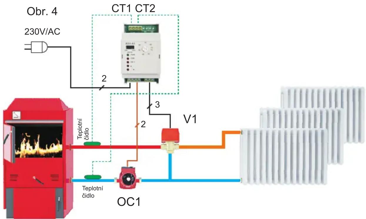 Elektrobock R3V-A1 - Příklad použití: - 1