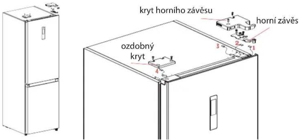 kryt horního závěsu horní závěs ozdobný kryt 3 2 1