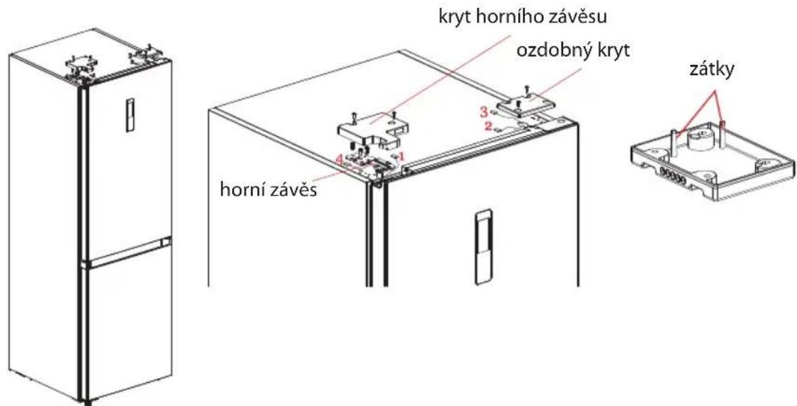 kryt horního závěsu ozdobný kryt zátky horní závěs