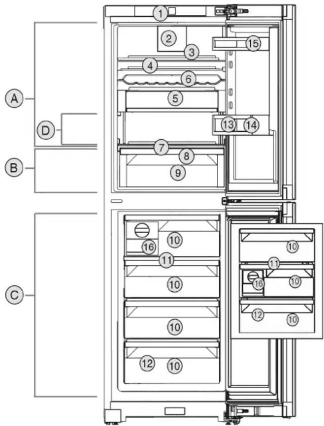 LIEBHERR CNsfa 5703 - Přehled přístrojů a vybavení - 1