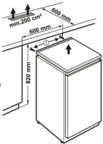 min.200 cm² 600 mm 600 mm 820 mm ①