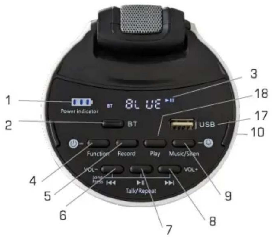 1 Power indicator BT BL UE 2 BT USB 3 18 17 10 Function Record Play Music/Siten VOL- Long Pass Talk/Repeat 4 5 6 7 8 9