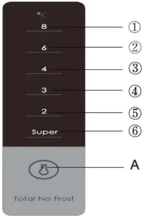 C 8 6 4 3 2 Super ① ② ③ ④ ⑤ ⑥ A Total No Frost
