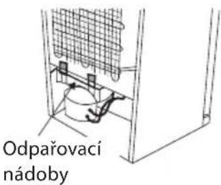 ECG ERB 21880 NXE - POPIS SPOTŘEBIČE A PŘÍSLUŠENSTVÍ - 6
