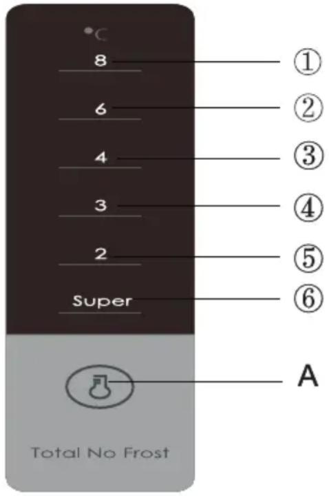 8 6 4 3 2 Super ① ② ③ ④ ⑤ ⑥ A Total No Frost
