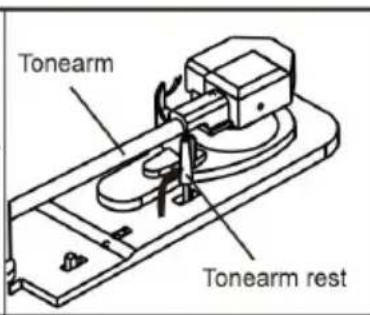 Tonearm Tonearm rest