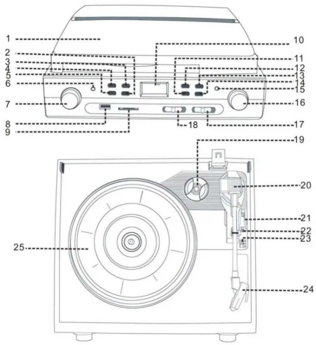 AKAI ATT-15C - UMÍSTĚNÍ TLAČÍTEK - 1