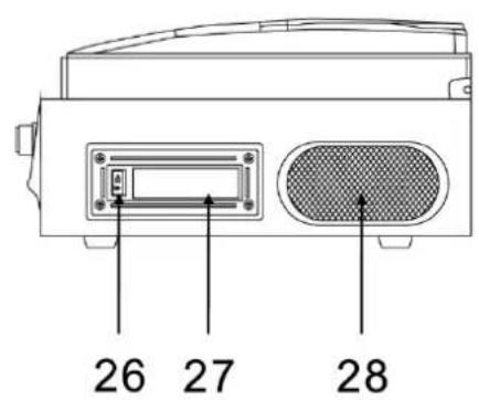 AKAI ATT-15C - UMÍSTĚNÍ TLAČÍTEK - 2