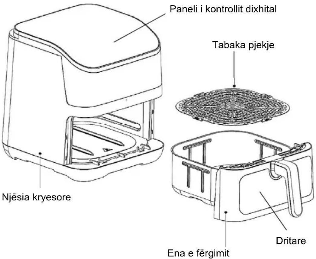 Paneli i kontrollit dixhital Tabaka pjekje Njësia kryesore Ena e fërgimit Dritare