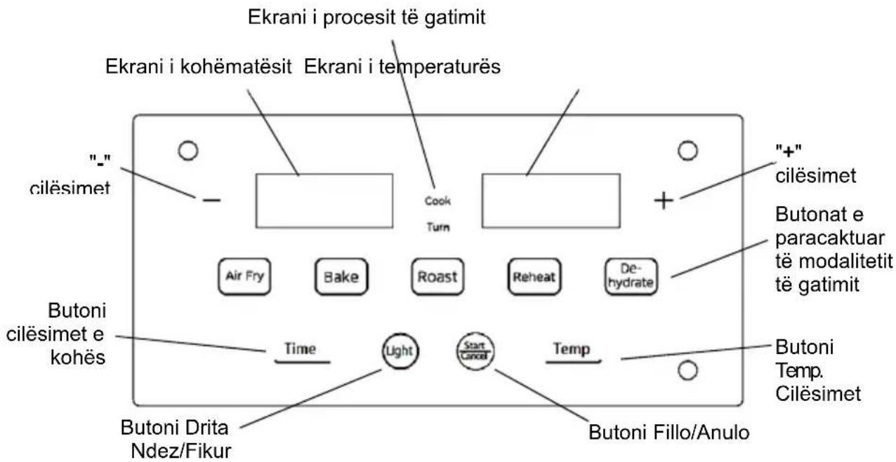 Ekrani i procesit të gatimit Ekrani i kohëmatësit Ekrani i temperaturës "-" cilësimet Cook Turn Air Fry Bake Roast Reheat De- hydrate "Butonat e paracaktuar të modalitetit të gatimit" Butoni cilësimet e kohës Time Light Start Cancel Temp Butoni Drita Ndez/Fikur Butoni Fillo/Anulo "+" cilësimet Butonat e paracaktuar të modalitetit të gatimit Butoni Temp. Cilësimet