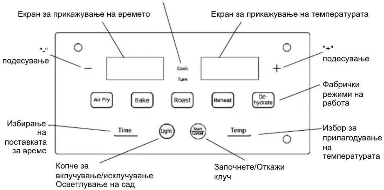 Екран за прикажување на времето Екран за прикажување на температурата "-" подесување Cook Turn + "+" подесување Фабрички режими на работа Air Fry Bake Roast Reheat Dehydrate Избирање на поставката за време Time Light Start Cancel Temp Избор за прилагодување на температурата Копче за включување/исклучување Осветлување на сад Започнете/Откажи клуч