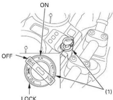 ON OFF LOCK (1)
