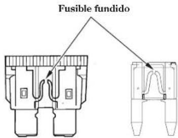 Fusible fundido