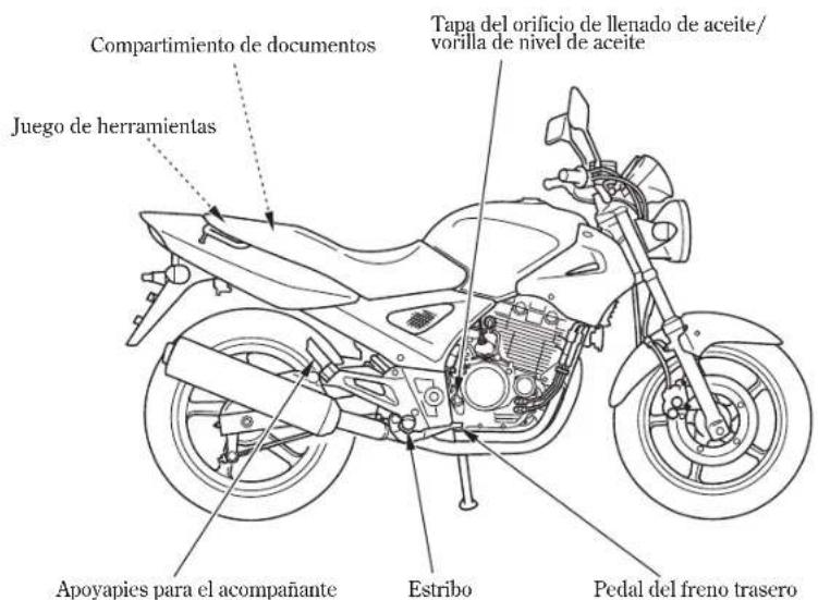 Honda CBF250 (2003) - AVISO IMPORTANTE - 6