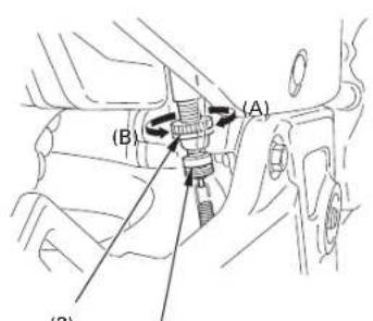 Honda CBF250 (2003) - REGOLAZIONE DELL'INTERRUTTORE DELLE LUCI DI STOP - 1