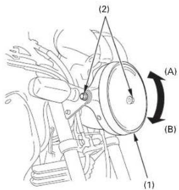 Honda CBF250 (2003) - REGOLAZIONE VERTICALE DEL FASCIO DEL FARO - 1