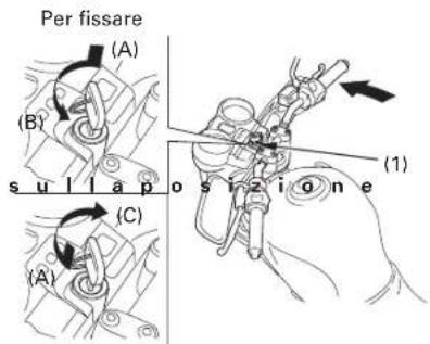 Per fissare (A) (B) s u l l a p o s i z i o n e (1) (C)