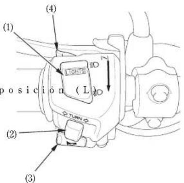 (1) (2) (3) (4) LIGHT Position (L) TURN