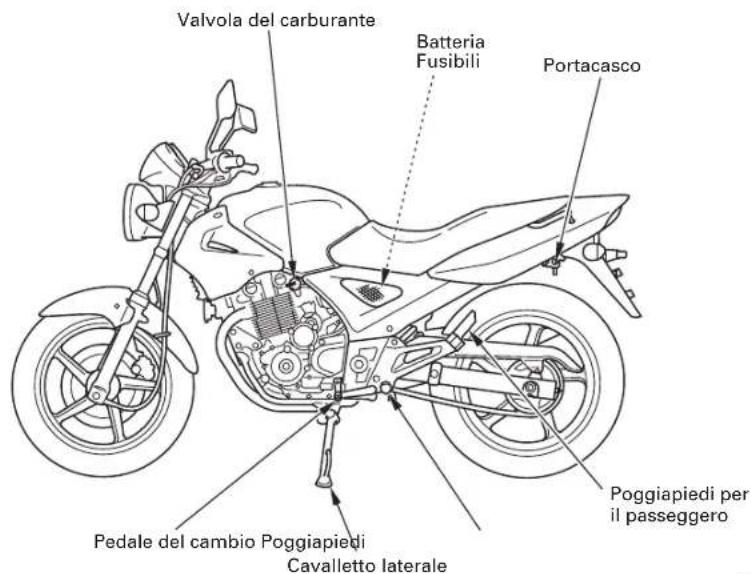 Valvola del carburante Batteria Fusibili Portacasco Pedale del cambio Poggiapiedi Cavalletto laterale Poggiapiedi per il passeggero