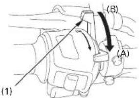 Honda CBF250 (2003) - Temperatura normale dell'aria 10° 35°C - 1