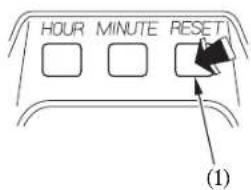 HOUR MINUTE RESET (1)