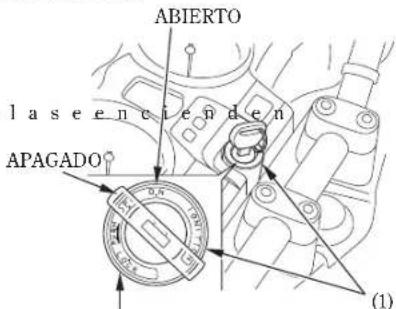 ABIERTO laseenclenden APAGADO (1)