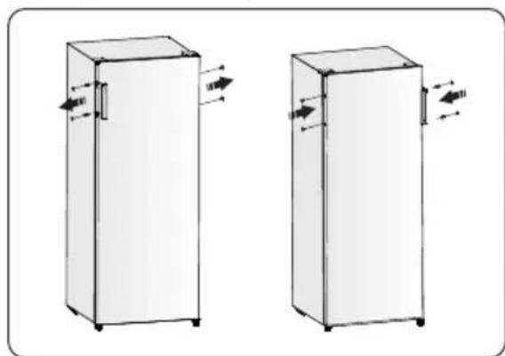 GORENJE F514EW5 - ZMĚNA SMĚRU OTVÍRÁNÍ DVÍŘEK - 18