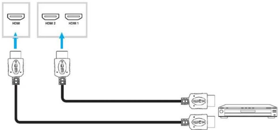 OPTOMA 3652RK - SETUP AND INSTALLATION - 1
