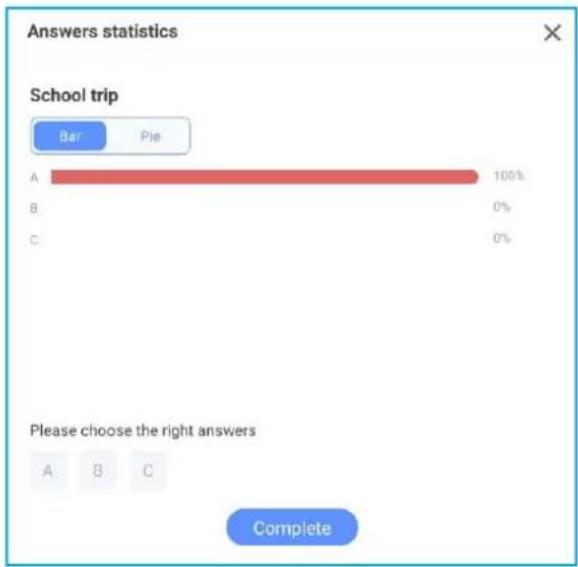 Answers statistics School trip Bar Pte A 100% B 0% C 0% Please choose the right answers A B C Complete